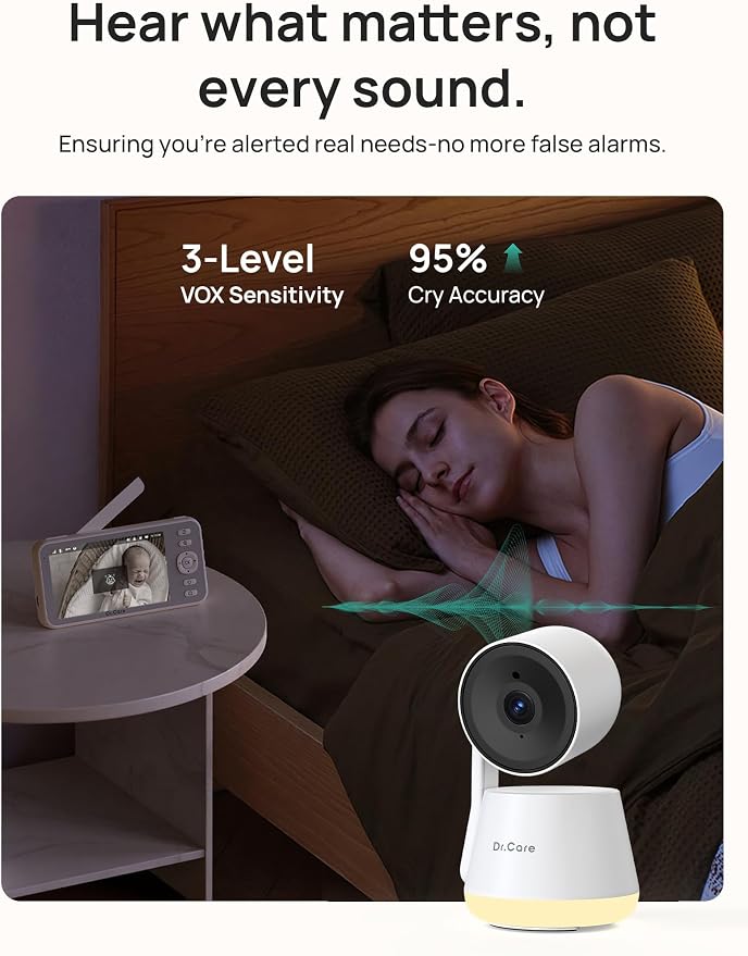 Dr.Care LumiView Smart WiFi Baby Monitor - 5" 1080P FHD & 2K Camera App Control, Privacy Mode, 5000mAh Removable Battery,Cry & Motion Alerts, HD Night Vision, RGB Night Light, Multi-User, 1279ft Range