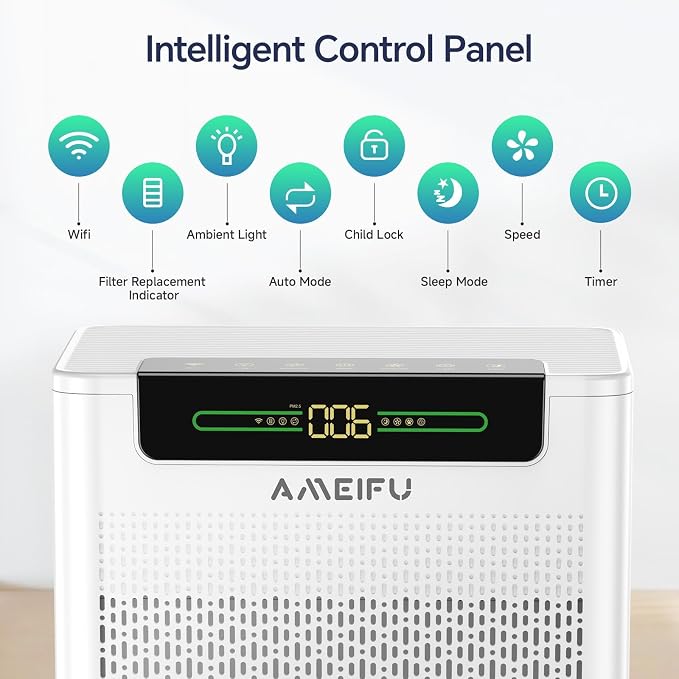 AMEIFU Air Purifiers for Home Large Room up to 3000sq.ft, H13 True Hepa Air Purifiers for Pets Hair, Dander, Smoke, Pollen, 3 Fan Speeds, 5 Timer Air Cleaner