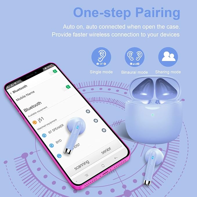 Jxrev Wireless Earbuds, Bluetooth 5.3 Headphones in Ear with Noise Cancelling Mic, Earbuds Stereo Bass, IP7 Waterproof Sports Earphones, 32H Playtime USB C Charging Buds White for Android iOS Purple