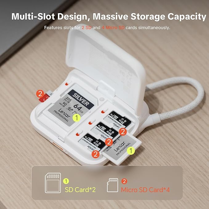 PGYTECH CreateMate Mini SD Card Reader Case for Pocket 4, High-Speed 2-in-1 SD 4.0/Micro SD Card Reader with 6-Slot Storage Portable, Dual-Slot Transfer/USB 3.1/Type-C for Camera/Drone/Phone, Black