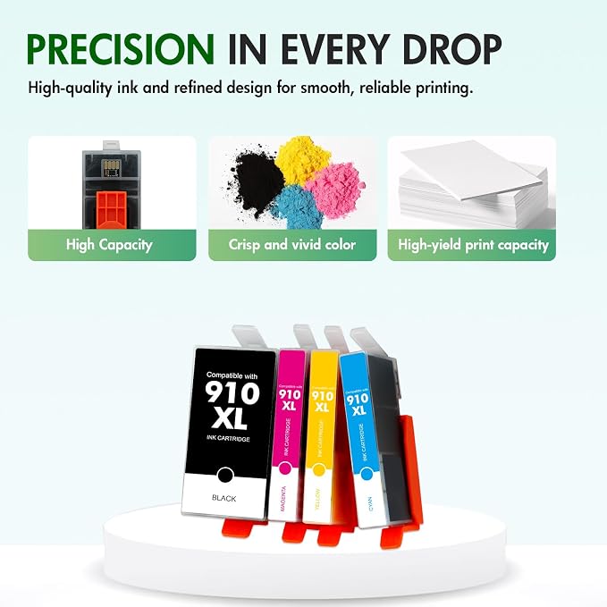 Toner Bank 910XL 910 8015e Ink Cartridges Combo Pack Replacement for HP Printer 8025e 910XL/910 Black and Color Multipack for OfficeJet Pro 8015e 8025e 8020 8028e 8035e 8020e 8034e 8028 8025 8010