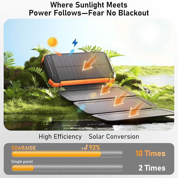 Solar Power Bank 20000mAh Portable Charger Built-in 3 Cables and Wireless Charging Battery Pack Compatible for iPhone, iPad, Bright 2 LED Flashlight Perfect for Camping (Black and Orange)
