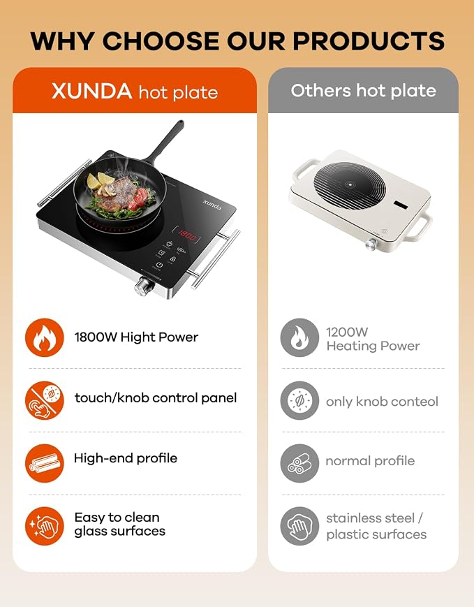 1800W Portable Electric Stove, 110v Electric Burner with Carry Handle Hot Plate, Ceramic Infrared Single Burner Cooktop, Touch & Knob Control Timer, Safety Lock (Black)