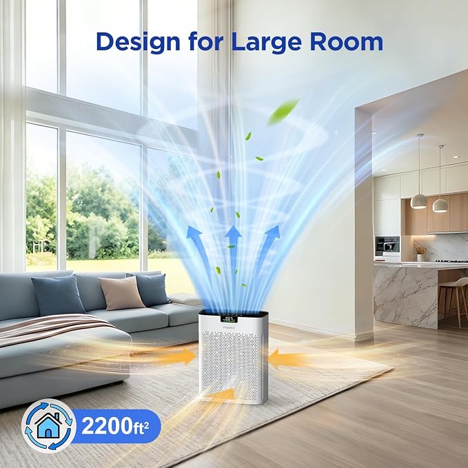 Air Purifier for Home Bedroom Large Room 2200 Ft², MOOKA H13 HEPA Air Cleaner with Washable Pre-filter, Air Quality Monitor, Air Purifiers for Pets Hair Smoke Pollen, Auto Mode, KJ190H White