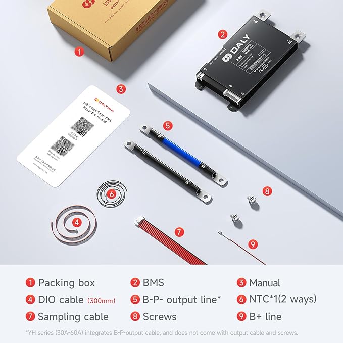DALY BMS 100A 7S-17S 24V-60V - Smart Built-in Bluetooth Monitoring Lithium Battery Protection LiFePO4 Li-ion LTO for E-Bikes Scooters
