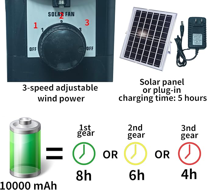 12-Inch Outdoor Solar Fans for Patios, Solar & AC Power Combined Charging Cordless Fan, Rechargeable Fan Large is Suitable for Ventilation, Camping, Outdoor Workplaces