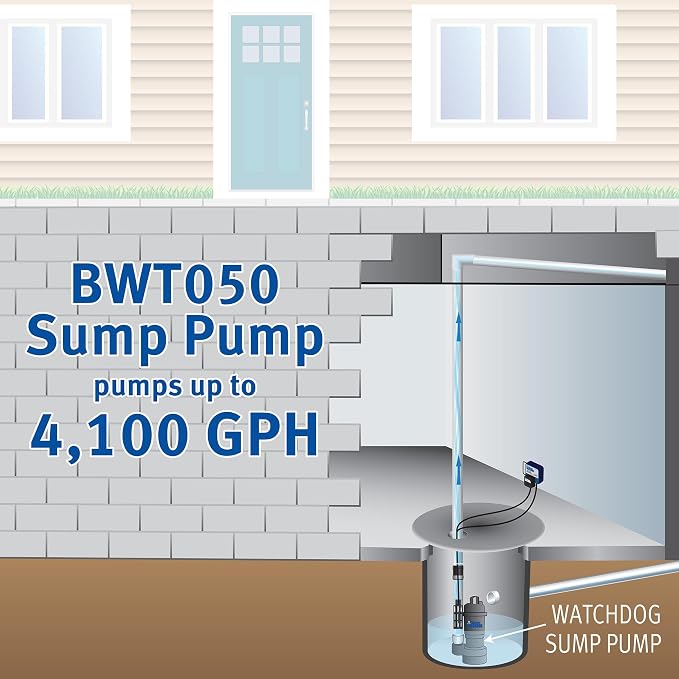 The Basement Watchdog ½ HP Submersible Sump Pump w/Copper-Wound PSC Motor - 4,100 GPH - Caged Microreed Dual Float Switch (BWT050)