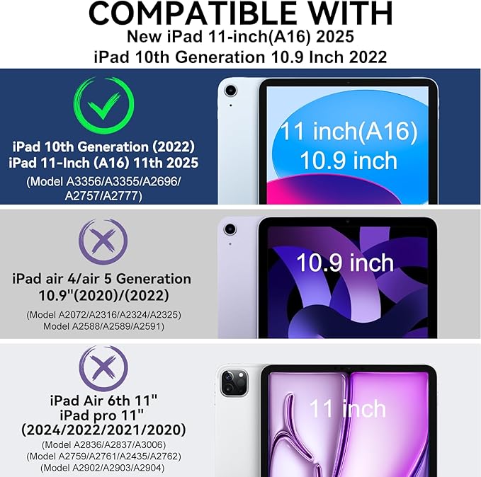 ZoneFoker for iPad A16 11th Generation 2025 / 10th Gen Case 2022, for 11 Inch / 10.9 Inch iPad Case Heavy Duty Cover Shockproof with Pencil Holder [360° Rotate Strap] & Stand, Navy Blue
