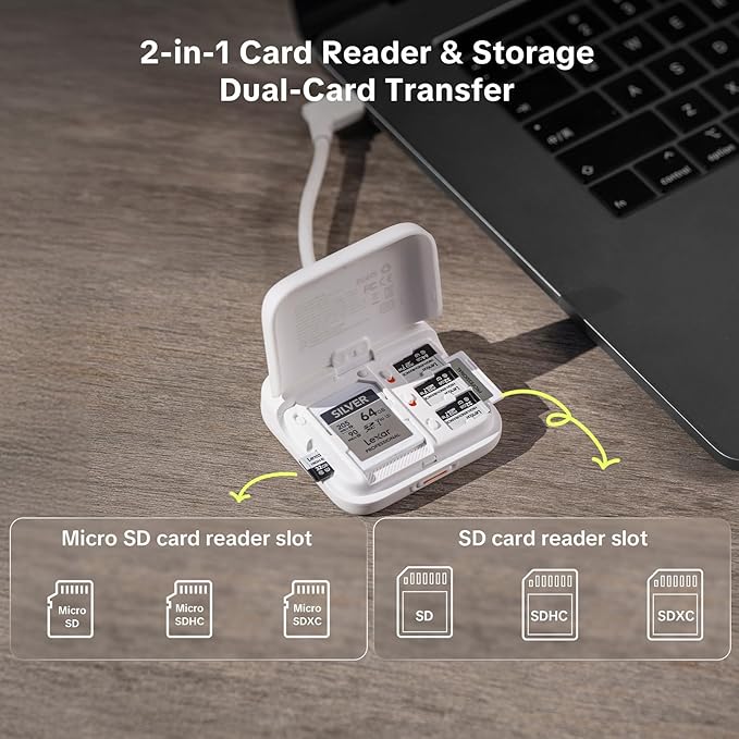 PGYTECH CreateMate Mini SD Card Reader Case for Pocket 4, High-Speed 2-in-1 SD 4.0/Micro SD Card Reader with 6-Slot Storage Portable, Dual-Slot Transfer/USB 3.1/Type-C for Camera/Drone/Phone, Black