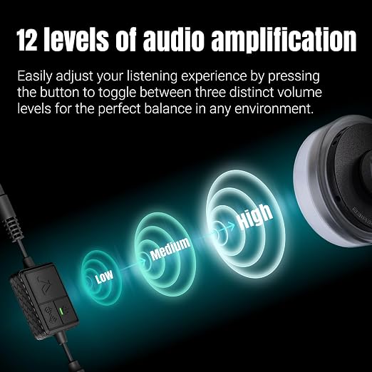 IASUS EAR3H-MK2 Helmet Audio Amplifier 12dB Volume Boost - 3.5mm Input and Output - Compatible with Most Helmet Comms Systems with Headphone Earbud Port