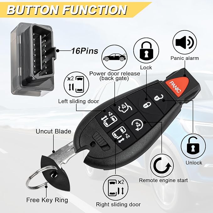 Vurkcy Key Fob Replacement for 2008-2016 Chrysler Town Country & Dodge Grand Caravan Car Keyless Entry Remote Control, M3N5WY783X IYZ-C01C, 7 Buttons