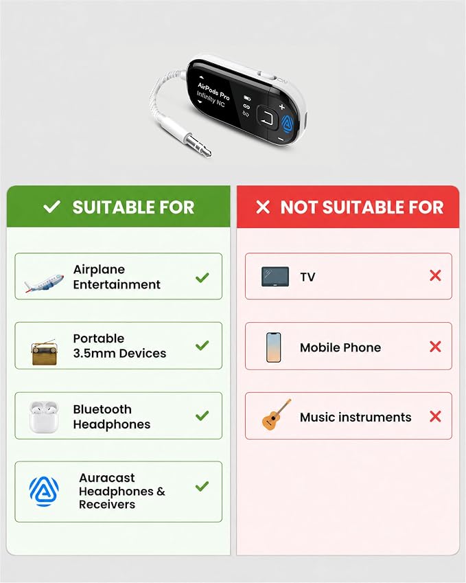 Avantree Voyager – OLED Display & Latest Auracast Bluetooth 5.4 Adapter for Airplane, Qualcomm Chip & aptX Adaptive, Wireless Audio Transmitter for Headphones, AirPods, Travel & Flight