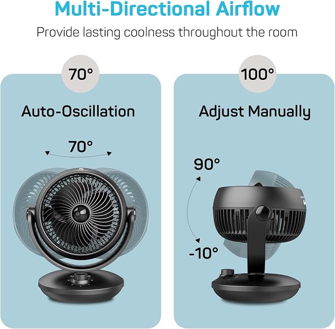 DR.PREPARE Fan for Bedroom, Small Desk Air Circulator Fan, 70° Auto-Oscillating Vortex Fans, Quiet Cooling, 3 Speeds, 100° Adjustable Tilt, Portable for Rooms, Office