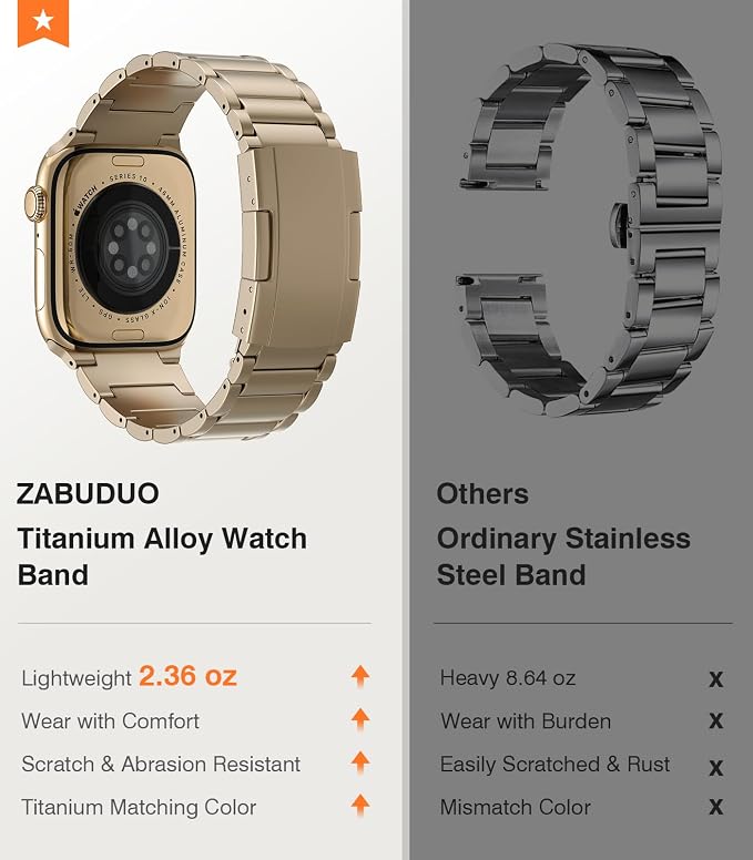 Titanium Band Replacement Compatible with Apple Watch Band Ultra 3 Ultra 2/Ultra 49mm,iWatch Series 11/10 46mm,9/8/7 45mm,SE3/SE2/SE/6/5/4 44mm,3/2/1 42mm, Titanium Watch Band, Champagne Gold