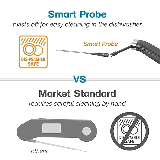 Polder Smart Probe Instant Read Thermometer, Meat Thermometer for Grilling and Cooking, Comes with 2 Removable Probes and 10 Preset Temperatures, Built-in Torch Light, Backlit Screen Digital Display
