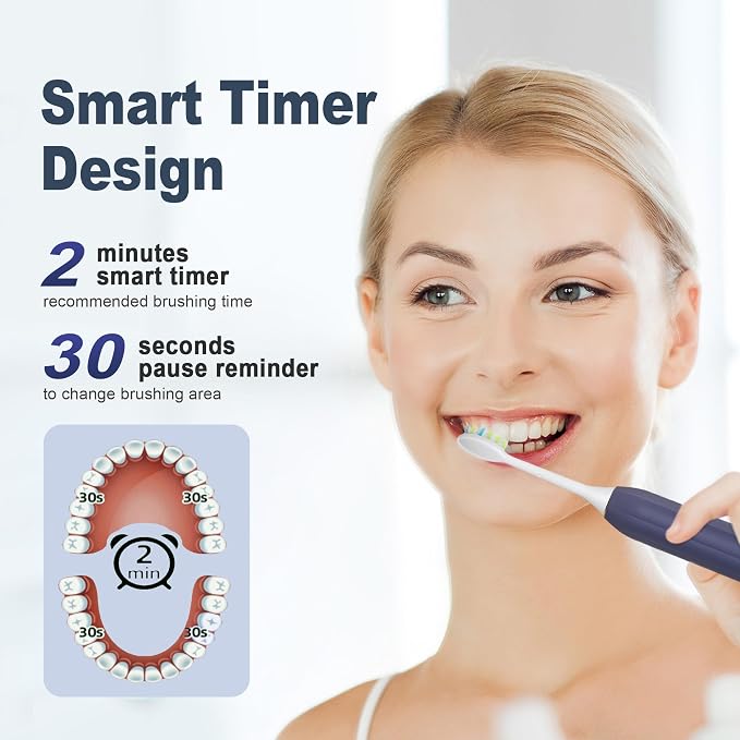 7AM2M Sonic Electric Toothbrush for Adults and Kids, with 8 Brush Heads and Travel Case,5 Modes with 2 Minutes Built in Smart Timer, One Charge Use for 90 Days, Rechargeable Toothbrushes(Navy Blue)