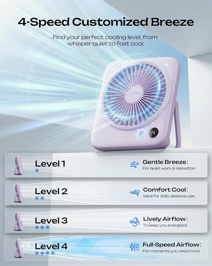 Otlonpe Portable Desk Fan 6.5 Inch, 4000mAh Rechargeable Battery Operated & USB Powered, 23Hrs Cordless Small Personal Fan 4-Speed Quiet for Office Travel Home Sleeping, Led Display, Foldable (Purple)