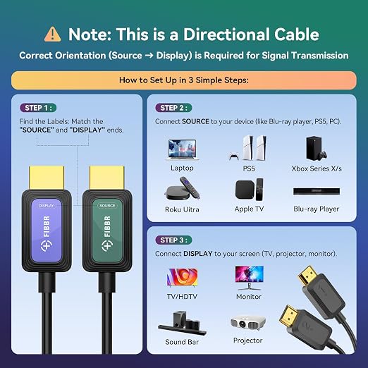 Fiber Optic HDMI Cable 65 ft 2.1 8K 48Gbps High Speed Supports 8K@60Hz 4K@120Hz, VRR, ALLM, HDR- Ultra Long Reliable Cable for Projector, Home Theater, Gaming (PS5/Xbox) Immune to Interference