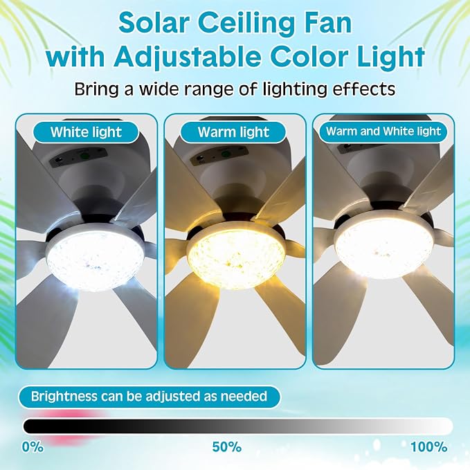 Glooglitter 1 Set Solar Ceiling Fan Light Kit 16.5”, 25W Outdoor Solar Powered Gazebo Fans with 3 Color Light and Remote Control, Portable Fan for Patio Canopy Shed Rv Porch Chicken Coop Camping Tent
