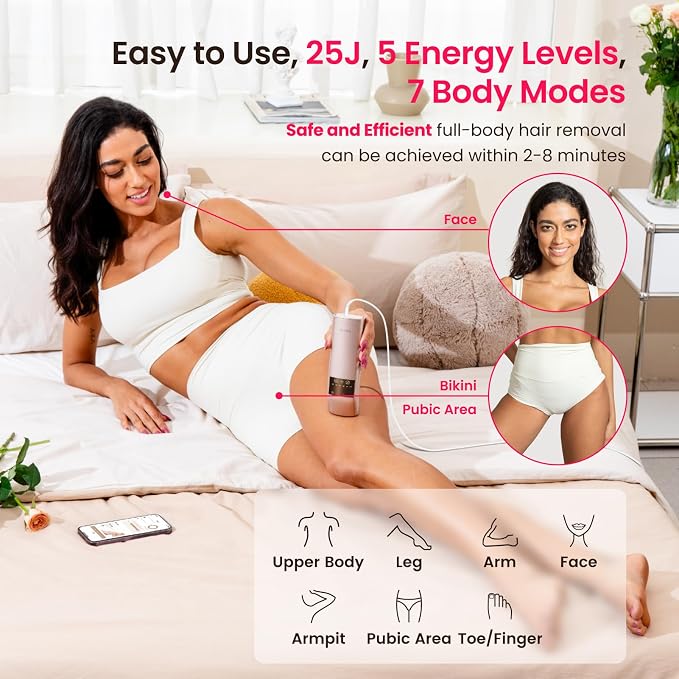 IPL Laser Hair Removal for Women and Men, 37°F Ice Cooling & Auto Flashing, Safe Skin Sensor for Nearly Painless, Hair Removal Device At-Home Use for Coarse Hair, Face, Body, Bikini, Holiday Gifts