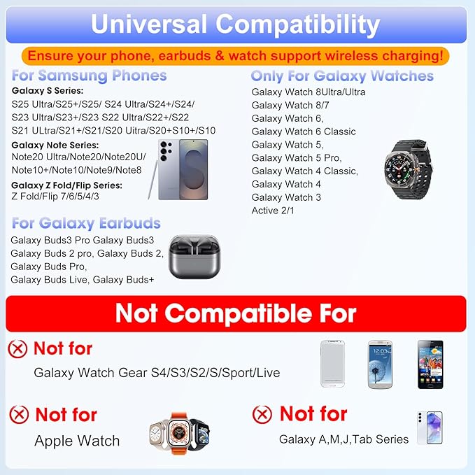 30W Tablet Wireless Charger for Samsung, Foldable Android Charging Station with Clock Display with 7-Color Light, Wireless Watch Charger for S25, Only Compatible Samsung Watch, Galaxy Buds3 Pro(Purple