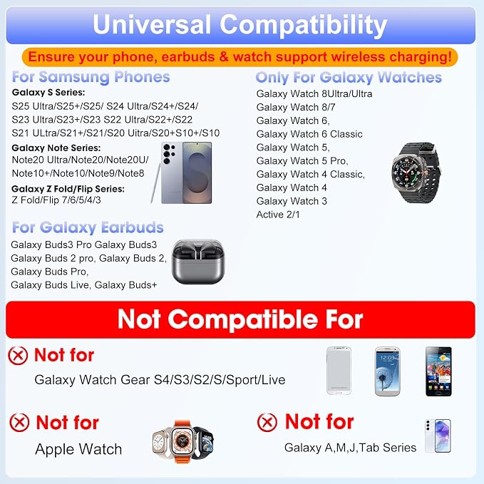 30W Tablet Wireless Charger for Samsung, Foldable Android Charging Station with Clock Display with 7-Color Light, Wireless Watch Charger for S25, Only Compatible Samsung Watch, Galaxy Buds3 Pro(Black)