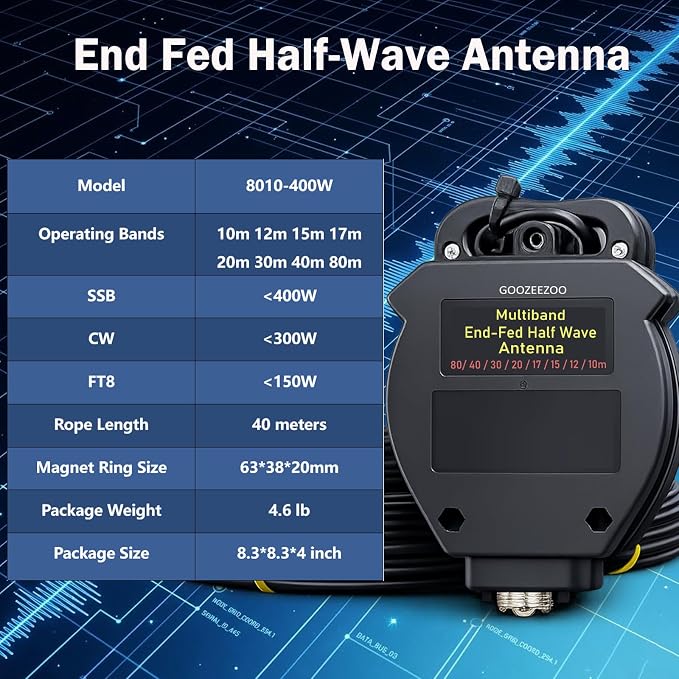 JYR8010-400W End Fed Half Wave Antenna for Ham Radio, 400W Shortwave Radio Antenna 8 Band 10m 12m 15m 17m 20m 30m 40m 80m Long Wire Antenna, 1:64 Balun No Tuning Great for POTA/SOTA