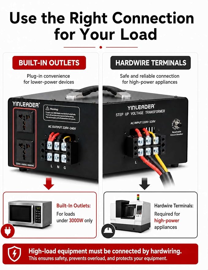 Yinleader 6000W PRO Step Up Transformer, Hardwire Connection Only AC 110-120V to 220-240V High Capacity Voltage Converter, Circuit Breaker Safe Protection for EV Charging(excludes Cable)
