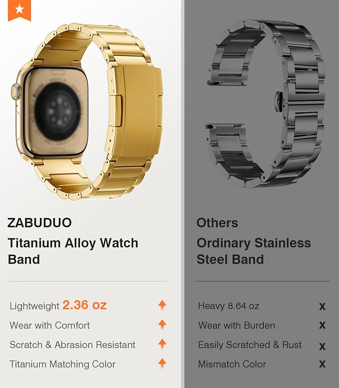 Titanium Band Replacement Compatible with Apple Watch Band Ultra 3 Ultra 2/Ultra 49mm,iWatch Series 11/10 46mm,9/8/7 45mm,SE3/SE2/SE/6/5/4 44mm,3/2/1 42mm, Gold
