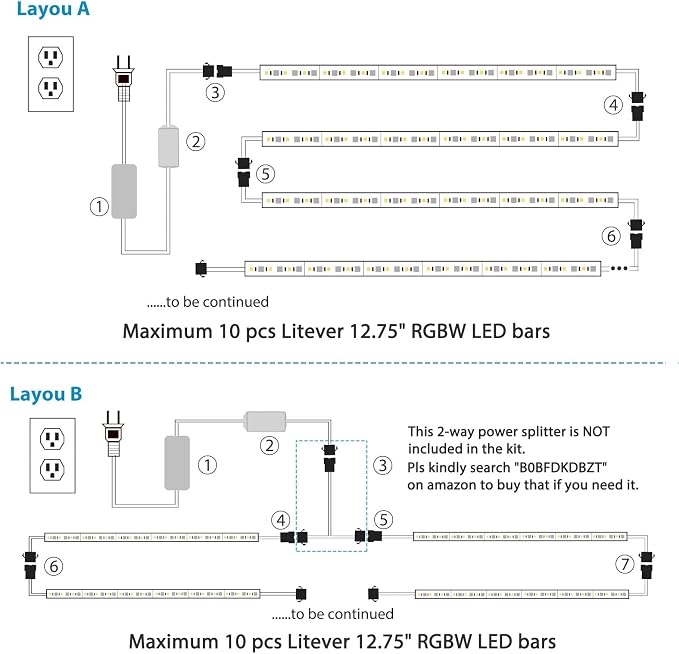 Kitchen Under Cabinet LED Light. RGBW. Color Change & Super Bright Cool White Light. Remote with Dimming. 6 LED Light Bars with Power Adapter, Extension Cable. Plug in. Easy to Install. RGB + 4000K.