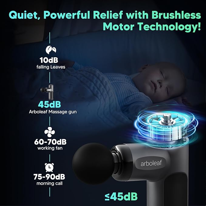 arboleaf Massage Gun and Scalp Massager Bundle