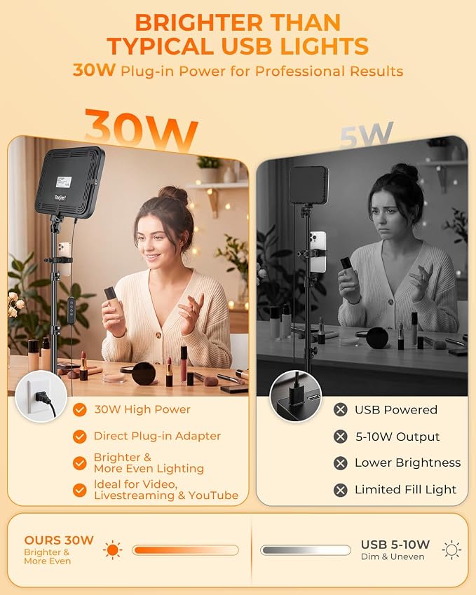 Torjim 12 Inch Video Light Kit for Creators, 30W High Brightness Studio Lights with Tripod Stand & Phone Holder, 3000-6500K Adjustable Photography Lighting for Clearer YouTube Streaming Home Studio