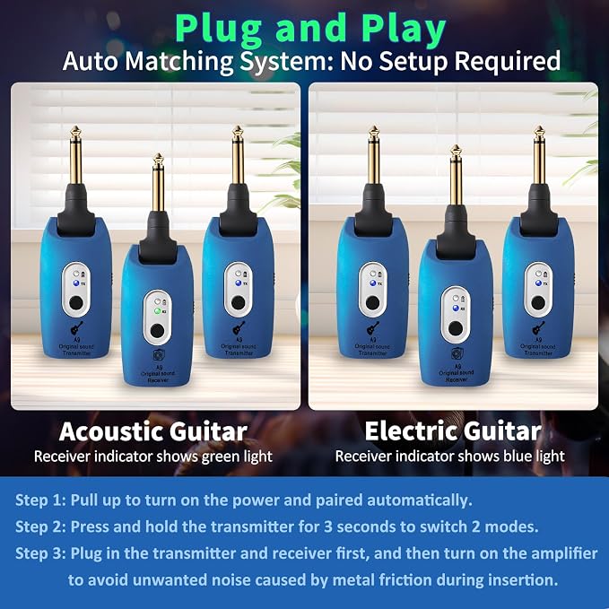A9 Wireless Guitar System 2.4GHz Wireless Guitar Transmitter and Receiver, Rechargeable,4 Channels, 100FT/30m Range,270° Rotatable Plug,for Electric Guitar Bass (Blue(2TX+1RX))