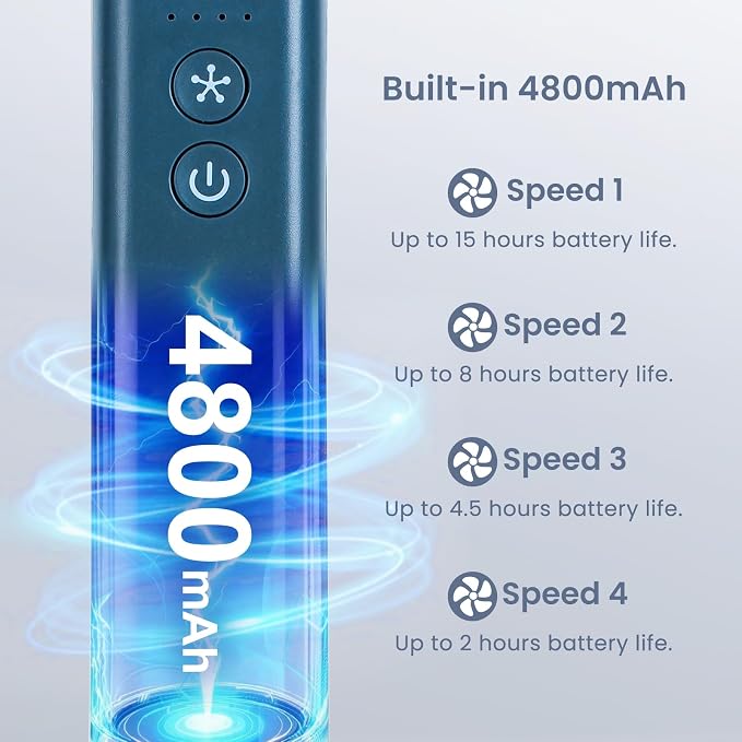 Foldable Handheld Fan with Ice Cooling - 4 Speed Rechargeable Mini Portable Fan, Ultra-Lightweight Personal Air Cooler for Desk, Travel and Makeup, Blue
