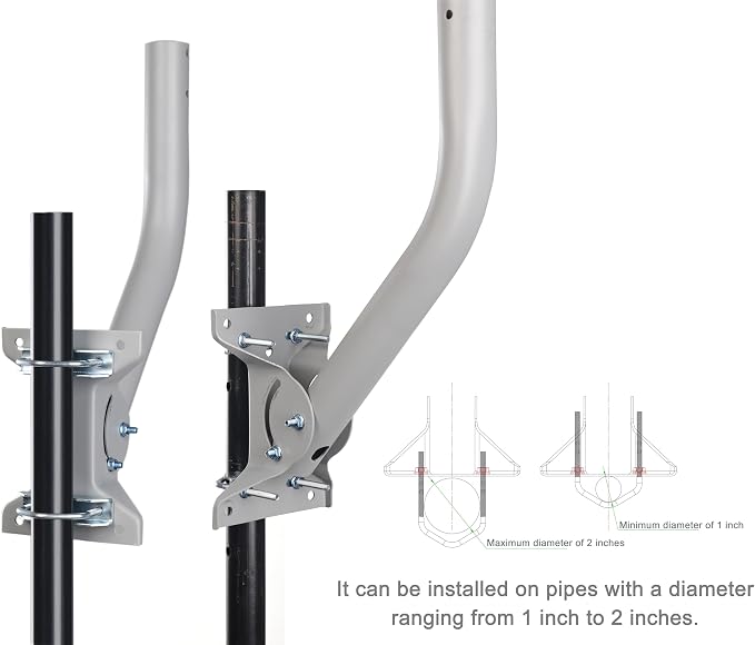 Heavy Duty Universal Adjustable Antenna Mount Pole(OD 1 11/16", Length 17 1/4"), Pole Mounting Bracket for Wall Eave Roof, Compatible with Antenna, Weather Station and WiFi Extender, with U-Bolt Kit