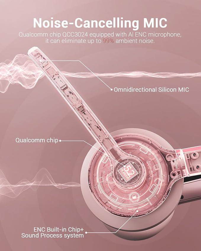 Bluetooth Wireless Headset with Mic for Work, Bluetooth 5.2, Advanced Noise Reduction Microphone, Clear Calls - Comfortable On-Ear Headphones, Applicable to PC, Laptop, Phone, Android, Zoom, Office