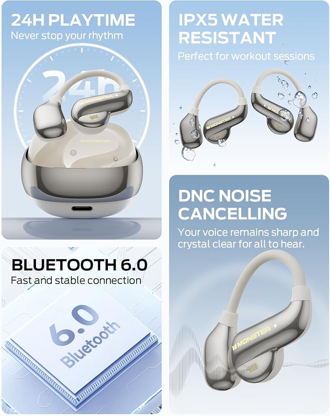 Monster Open Ear AC390 Headphones, Bluetooth 6.0 Ear Buds with Stereo Sound, IPX5 Waterproof, Wireless Headphones 24H Playtime, Rotating Charging Case with Lanyard, Ultra-Light Open Ear Earbuds