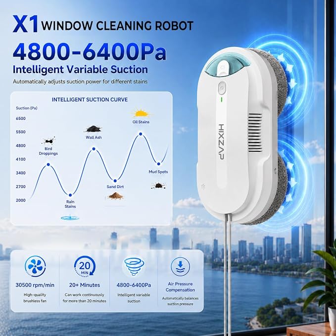Window Cleaning Robot - Double Helix 4800-6400Pa Suction, Dual Ultrasonic Spray, 85ml Tank, Edge Detection, Anti-Drop, 3 Cleaning Modes for Streak-Free Glas