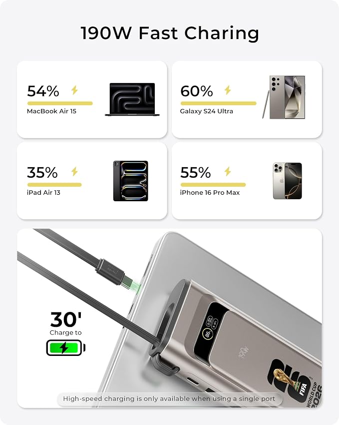 2026 FIFA Licensed 190W 20000mAh Power Bank for Laptop Portable Charger,3-Port USB-C Fast Charging Battery Pack with Built-in USB-C Cables for MacBook,Cell Phones,iPhone 17,iPad,Android,Samsung