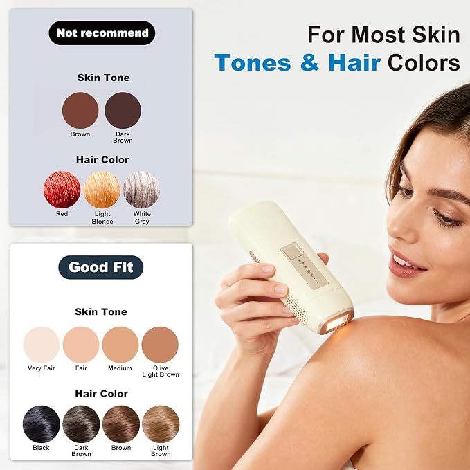 EEK IPL Hair Removal Device, Cool And Painless, Three Modes And Three Power Levels, Suitable For Both Men And Women, Enjoy Beauty Salon-Level Full Body Hair Removal At Home
