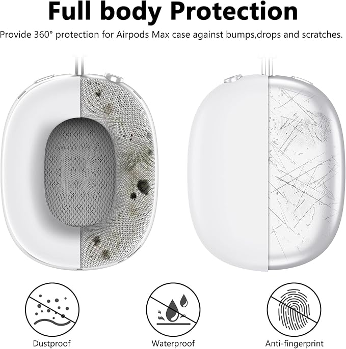 Silicone Case Cover for AirPods Max Headphones,Ear Pad Case Cover/Ear Cups Cover/Headband Cover for AirPods Max 2/1 (2026/2024/2020)(USB-C/Lightning),Silicone Accessories for Apple AirPod Max 2, White