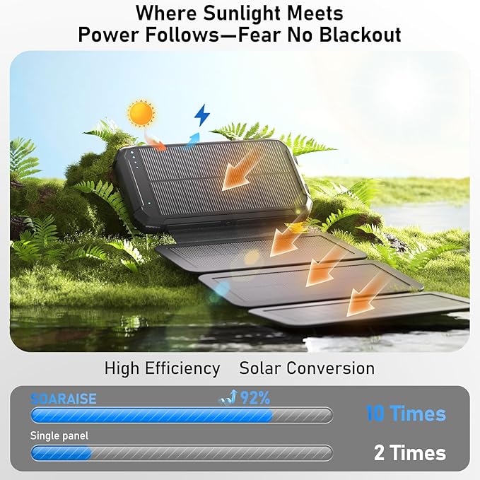 Solar Power Bank 20000mAh Portable Charger Built-in 3 Cables and Wireless Charging Battery Pack Compatible for iPhone, iPad, Bright 2 LED Flashlight Perfect for Camping (Black and Blue)