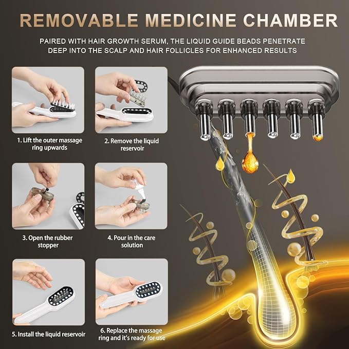 Laser Hair Growth Comb – 650nm Red Light Therapy, Hair Regrowth Device for Men & Women, FDA-Approved Hair Loss Solution, Cordless Head Spa for Fuller-Looking Hair, White