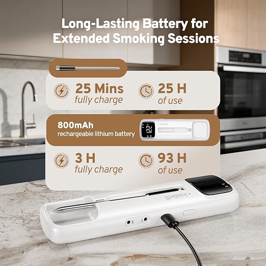 2-in-1 Wireless & Wired Probes, Wireless Meat Thermometer with Magnetic LED Display, Bluetooth Meat Thermometer for BBQ, Oven, Smoker, Food Thermometer Digital with Dual Sensors, 28 USDA Presets