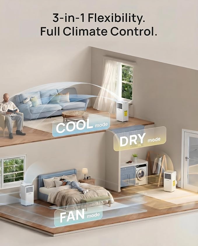 Garvee Portable Air Conditioners 8000 BTU ASHRAE (5000 BTU SACC), Dehumidifier, Fan, Cool for 350 Sq.Ft., Portable AC for Small Space, Remote Control/LED Display/24H Timer/Sleep Mode,Light Grey