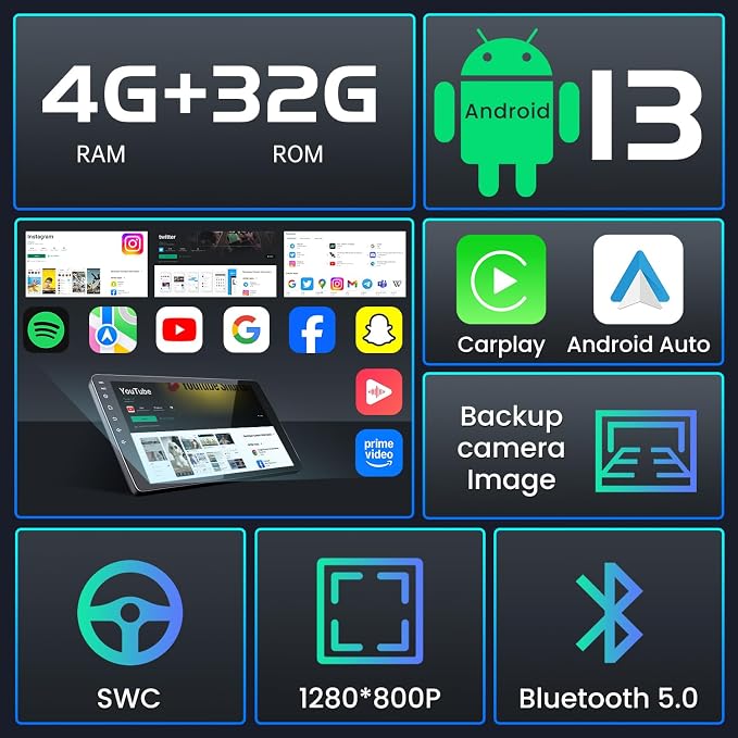 8 Core 4GB RAM Car Stereo Radio for Dodge Ram 1500 2500 2013-2018: Wireless CarPlay & Android Auto, 9 in 1280 * 800 Touchscreen GPS Nav Bluetooth Backup Camera 5G WiFi SWC FM