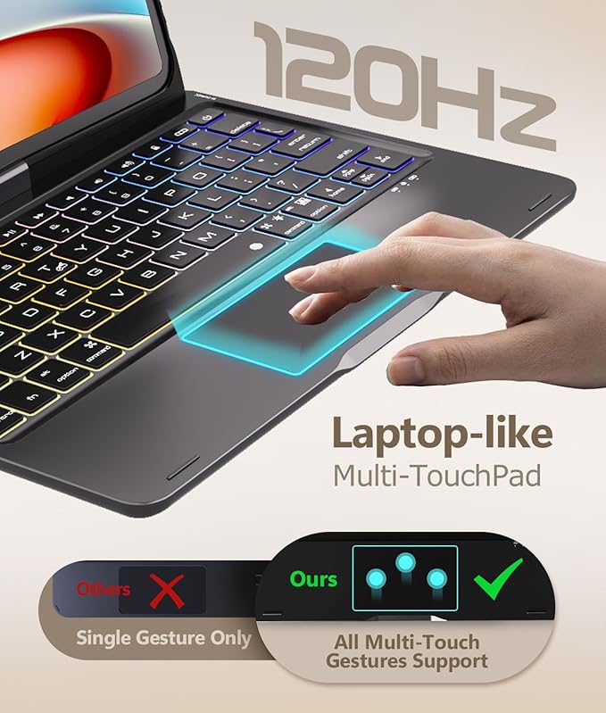 BABG for iPad 10th 11th (A16) Case with Keyboard&iPad Air 11(M4,M3,M2),360°Swivel,7 Use Modes,Rainbow Backlight Keyboard for iPad Pro 11(1st/2nd/3rd/4th Gen)&iPad Air 5th/Air 4th-Space Black