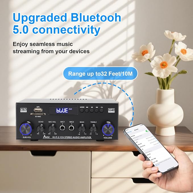 AK52 Home 2.1 Channel Bluetooth 5.0 Stereo Receiver Amplifier, Home 400Wx2+300W Subwoofer Out, FM Radio, USB/SD/AUX, MIC Echo, Remote for Passive Speakers