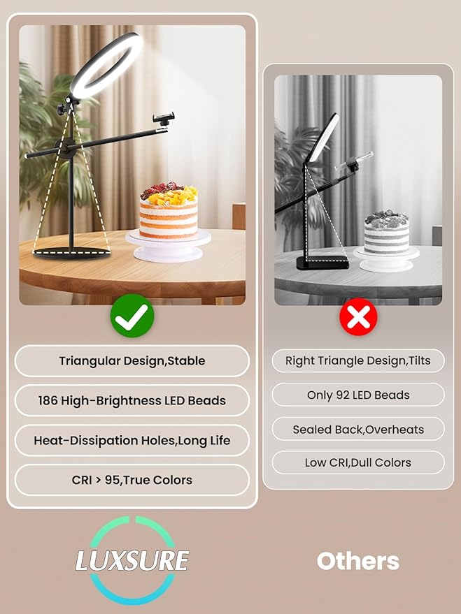Ring Light Overhead Camera Mount for Desk, LUXSURE 10.5" Ring Light with Stand for iPhone, Adjustable Overhead Tripod with Shooting Arm & Phone Holder for Video Recording, Content Creation, Cooking