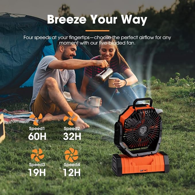 SAN HIMA Battery Powered Camping USB Desk Fan - 20000mAh Rechargeable Battery Operated, with LED Light, 4 Speed Oscillation, 360° Rotation, Hanging Hook, Cordless, for Tent, Outdoor